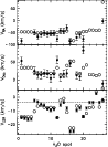 \begin{figure}
\par\includegraphics[angle=0,width=8.5cm,clip]{2685fig4.ps} %
\end{figure}