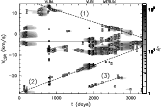 \begin{figure}
\par\includegraphics[angle=-90,width=14cm,clip]{2685fig5.ps}
\end{figure}
