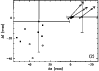 \begin{figure}
\par\includegraphics[angle=-90,width=8.5cm,clip]{2685fig6.ps}
\end{figure}