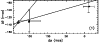 \begin{figure}
\par\includegraphics[angle=-90,width=8.5cm,clip]{2685fig7.ps}
\end{figure}