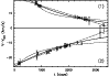 \begin{figure}
\par\includegraphics[angle=-90,width=8.5cm,clip]{2685fig8.ps}
\end{figure}