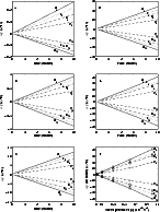 \begin{figure}
\par\includegraphics[width=12.8cm,clip]{2695fig8.eps} \end{figure}