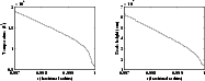 \begin{figure}
\par\includegraphics[width=16.3cm,clip]{2695fig3.eps} \end{figure}