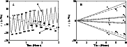 \begin{figure}
\par\includegraphics[width=16cm,clip]{2695fig4.eps} \end{figure}