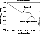 \begin{figure}
\par\includegraphics[width=7.3cm,clip]{2695fig6.eps}\end{figure}
