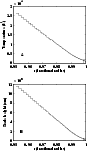 \begin{figure}
\par\includegraphics[width=7.6cm,clip]{2695fig7.eps} \end{figure}