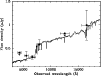 \begin{figure}
\par\includegraphics[angle=-90,width=8.8cm,clip]{2763fig3.ps}
\end{figure}