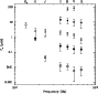 \begin{figure}
\par\includegraphics[width=7.8cm,clip]{2763fig6.ps}
\end{figure}