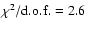 $\chi^2/\rm d.o.f. = 2.6$