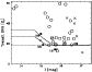 \begin{figure}
\par\includegraphics[angle=-90,width=7.2cm,clip]{2771f11.ps}\end{figure}