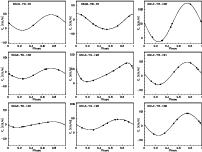 \begin{figure}
\par\includegraphics[angle=-90,width=5.7cm,clip]{2771f3a.ps}\hspa...
...space*{2mm}
\includegraphics[angle=-90,width=5.7cm,clip]{2771f3h.ps}\end{figure}
