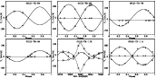 \begin{figure}
\par\resizebox{15cm}{!}{\includegraphics[angle=-90]{2771f5a.ps}\i...
...cs[angle=-90]{2771f5e.ps}\includegraphics[angle=-90]{2771f5f.ps}} %
\end{figure}
