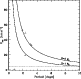 \begin{figure}
\par\includegraphics[width=7.1cm,clip]{2771f8.ps} %
\end{figure}