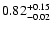 $\rm0.82^{+0.15}_{-0.02}$