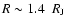 $R\sim 1.4 \;~{R}_{\rm J}$