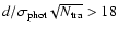 $d/\sigma _{\rm phot} \sqrt {N_{\rm tra}}>18$