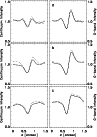 \begin{figure}
\par\includegraphics[width=8.5cm,clip]{2789fig5.eps}
\end{figure}