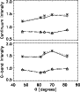 \begin{figure}
\par\includegraphics[width=8.0cm,clip]{2789fig6.eps}
\end{figure}