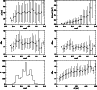 \begin{figure}
\par\includegraphics[width=8.5cm,clip]{2789fig8.eps}
\end{figure}