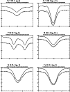 \begin{figure}
\par\includegraphics[width=8.8cm,clip]{2789fig9.ps}
\end{figure}