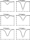 \begin{figure}
\par\includegraphics[width=8.8cm,clip]{2789fig10.ps}
\end{figure}