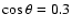 $\cos\theta = 0.3$