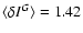 $\langle\delta I^{G}\rangle = 1.42$