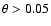 $\theta>0.05$