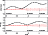 \begin{figure}
\par\includegraphics[width=8.3cm,clip]{ABPicfig2.ps}\end{figure}