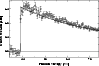\begin{figure}
\par\includegraphics[width=8.8cm,clip]{2641He.eps}
\end{figure}