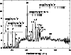 \begin{figure}
\par\includegraphics[width=8.8cm,clip]{2641Niii.eps}
\end{figure}