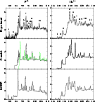 \begin{figure}
\includegraphics[width=12cm,clip]{2641c-li.EPS}
\end{figure}