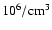 $10^{6}/{\rm cm}^3$