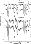 \begin{figure}
\par\includegraphics[width=8.8cm,clip]{2804fig1.ps}
\end{figure}