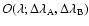 $O(\lambda; \Delta\lambda_{\rm A}, \Delta\lambda_{\rm B})$