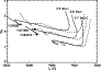 \begin{figure}
\par\includegraphics[width=8cm,clip]{2826fig2.ps}
\end{figure}