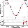 \begin{figure}
\par\includegraphics[width=8.4cm,clip]{2826fig3.ps}
\end{figure}