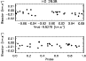 \begin{figure}
\par\includegraphics[width=8.4cm,clip]{2826fig4.ps}
\end{figure}
