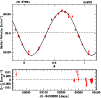 \begin{figure}
\par\includegraphics[width=8.8cm,clip]{2826fig5.ps}
\end{figure}