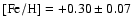 $\rm [Fe/H]=+0.30 \pm 0.07$