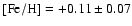 $\rm [Fe/H]= +0.11 \pm 0.07$