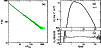 \begin{figure}
\par\mbox{\includegraphics[width=4.1cm,clip]{2951fig8.ps}\hspace*{4mm}
\includegraphics[width=4.17cm,clip]{2951fig9.ps} }\end{figure}
