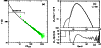 \begin{figure}
\par\mbox{\includegraphics[width=4.08cm,clip]{2951fig12.ps}\hspace*{4mm}
\includegraphics[width=4.2cm,clip]{2951fig13.ps} }\end{figure}