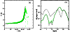\begin{figure}
\par\mbox{\includegraphics[width=4.05cm,clip]{2951fig3.ps}\hspace*{3mm}
\includegraphics[width=4.2cm,clip]{2951fig4.ps} }\end{figure}