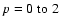 $p=0\;{\rm to}\;2$