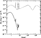 \begin{figure}
{
\includegraphics[width=7.5cm,clip]{2952fig3.eps} }\end{figure}