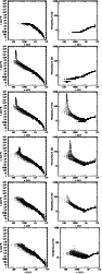 \begin{figure}
\mbox{
\includegraphics[width=4.1cm]{2952fig16.eps}\includegraphi...
....2cm]{2952fig21.eps}\includegraphics[width=4.2cm]{2952fig27.eps} }\end{figure}