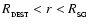 $R_{_{\rm DEST}} < r < R_{_{\rm SG}}$