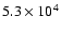 $5.3\times10^{4}$