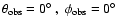 $\theta_{\rm obs} = 0\hbox{$^\circ$ },\;
\phi_{\rm obs} = 0\hbox{$^\circ$ }$